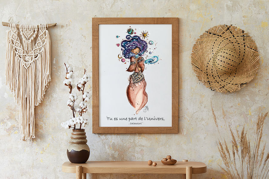 Posters