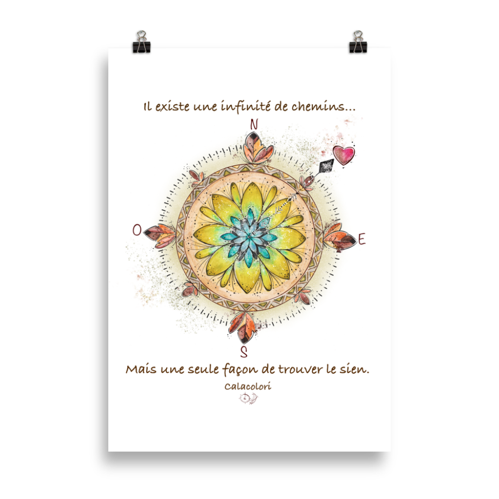 Boussole - Poster