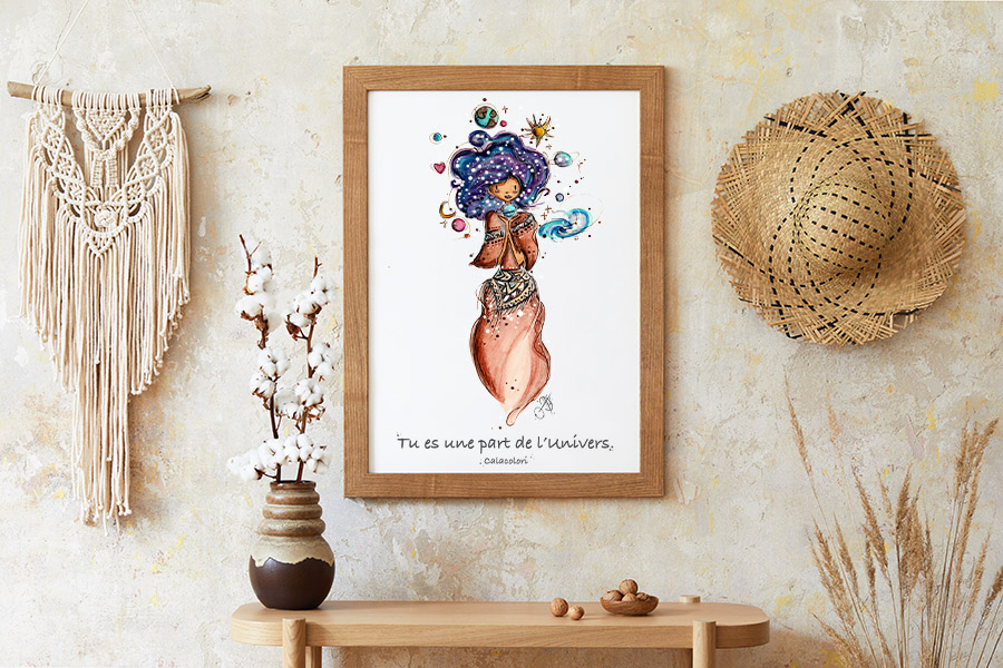 Posters